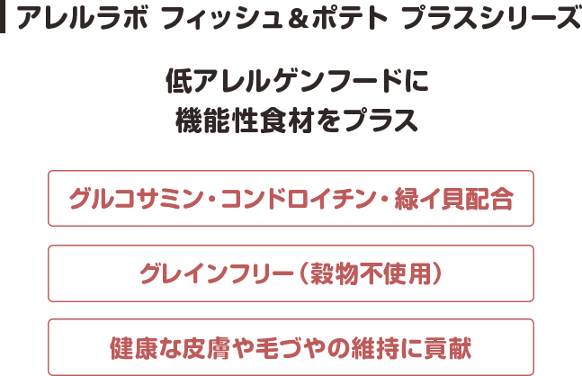 アレルラボ フィッシュ＆ポテト プラスシリーズ低アレルゲンフードに機能性素材をプラスグルコサミン・コンドロイチン・緑イ貝配合グレインフリー（穀物不使用）健康な皮膚や毛づやの維持に貢献