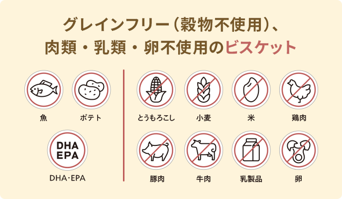 グレインフリー（穀物不使用）、肉類・乳類・卵不使用のビスケット