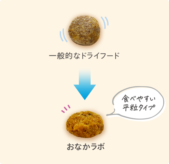 食べやすい平粒タイプ